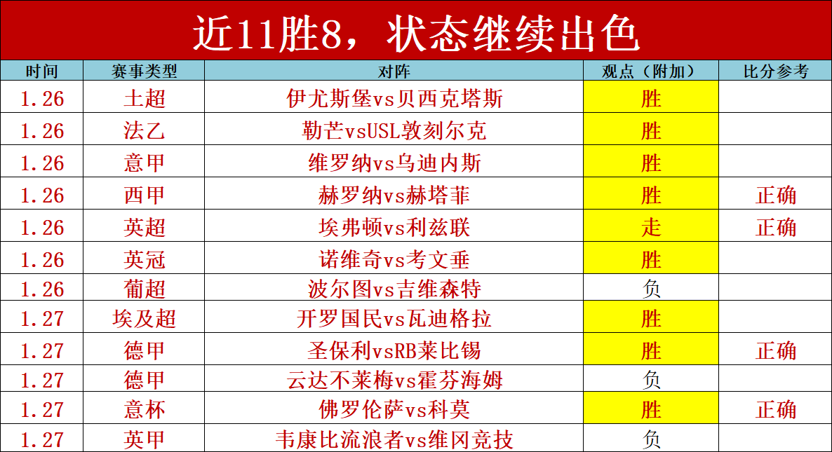 米兰十度问,鼎欧冠决赛,巴萨缺席引,星际娱乐,星际娱乐官网,星际娱乐官网