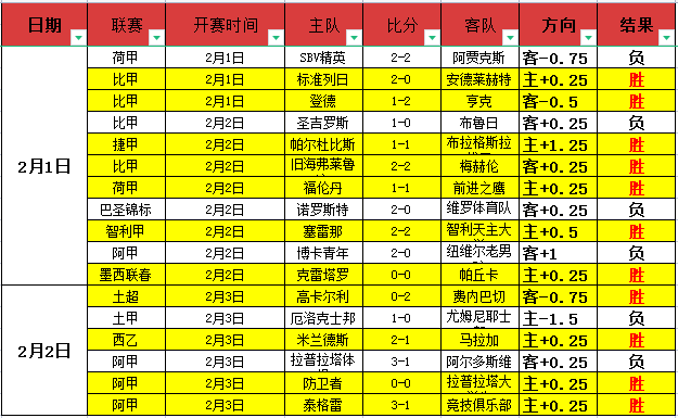 大谷击球成,功率仅,道奇教练坦,星际娱乐,星际娱乐官网,星际娱乐官网