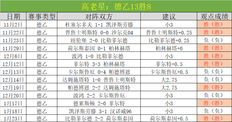 沙特联赛风,云再起,布赖代合作,星际娱乐,星际娱乐官网,星际娱乐官网