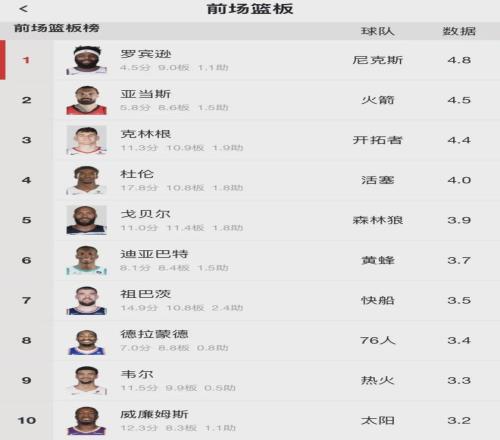 乔科尔预测,阿森纳欧冠,决赛在望,星际娱乐,星际娱乐官网,星际娱乐官网