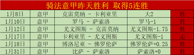 曼联,埃弗顿,费两球助卡,星际娱乐,星际娱乐官网,星际娱乐官网