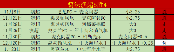 印尼专区走,势微调,专家提醒关,星际娱乐,星际娱乐官网,星际娱乐官网