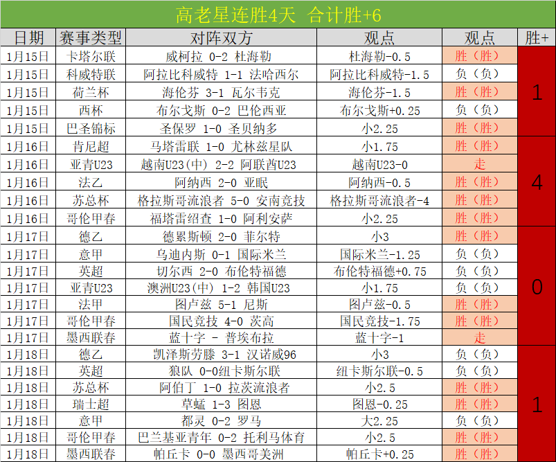 双板滑雪项,目特点解析,星际娱乐,星际娱乐,星际娱乐官网,星际娱乐官网