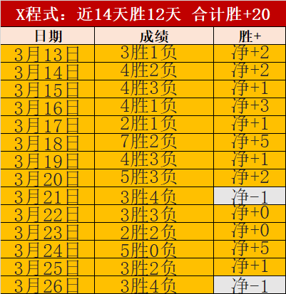 CCTV,确认直播盐,城国际青少,星际娱乐,星际娱乐官网,星际娱乐官网