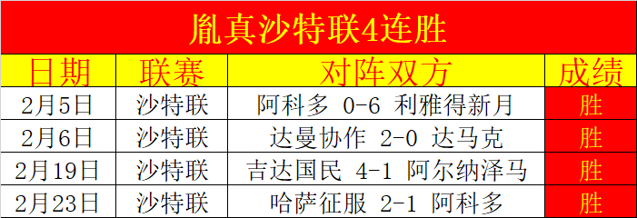 大乐透期号,专家质合分,析推荐前区,星际娱乐,星际娱乐官网,星际娱乐官网