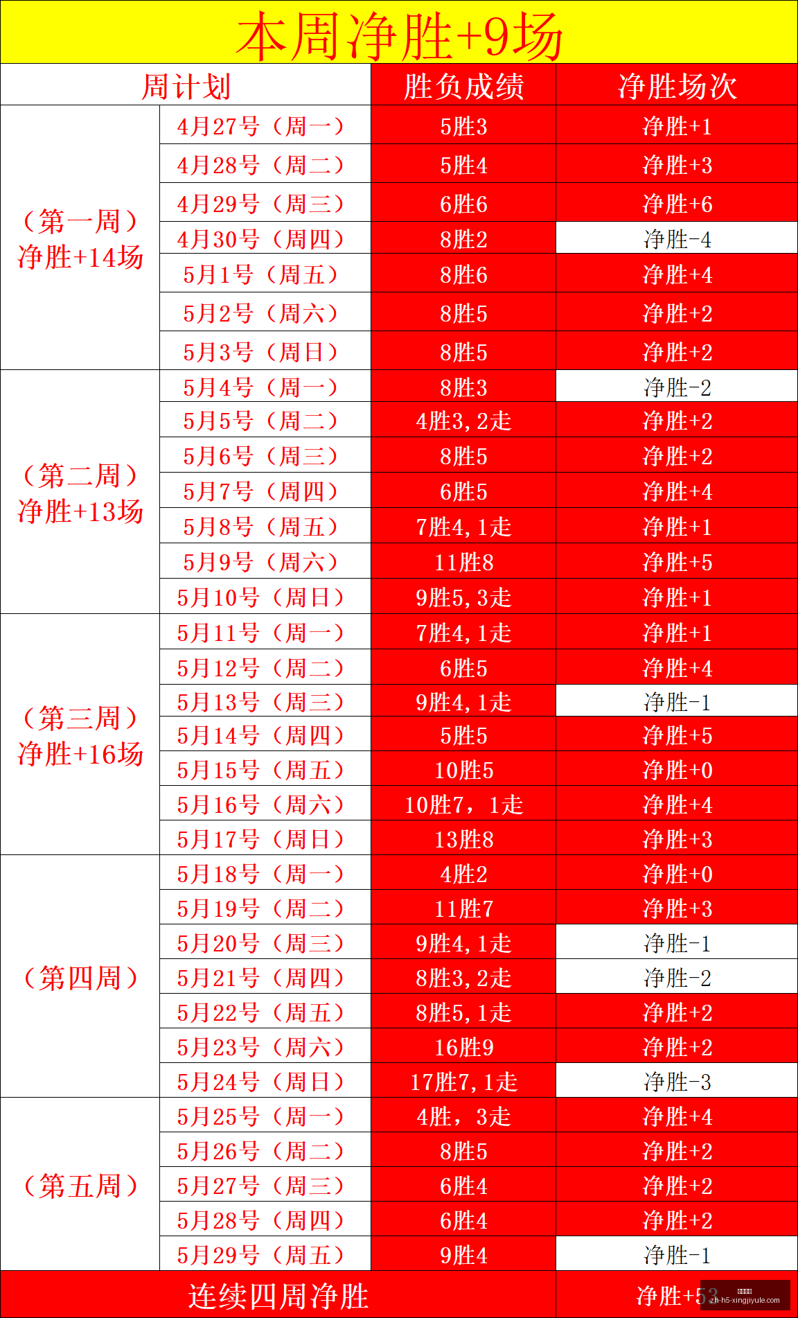 卢加诺卢肉,对决,波韦尼尔后,星际娱乐官网,星际娱乐App,星际娱乐电玩,星际娱乐互动,星际娱乐平台