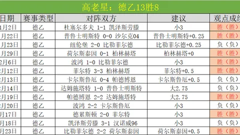 沙特联赛风云再起：布赖代合作迎战哈森姆，精彩对决，比分揭晓！