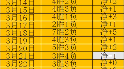 CCTV+确认直播盐城国际青少年足球赛：中国U队对阵韩国U队